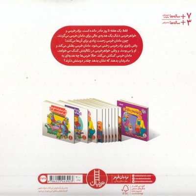 روز مادر
